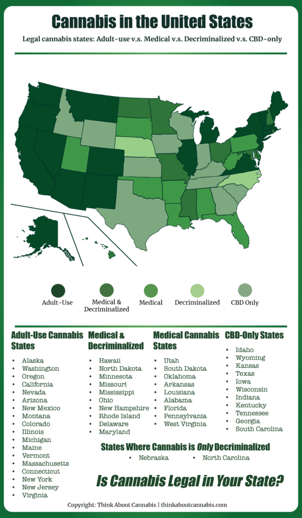 State-by-State Cannabis Laws in the United States